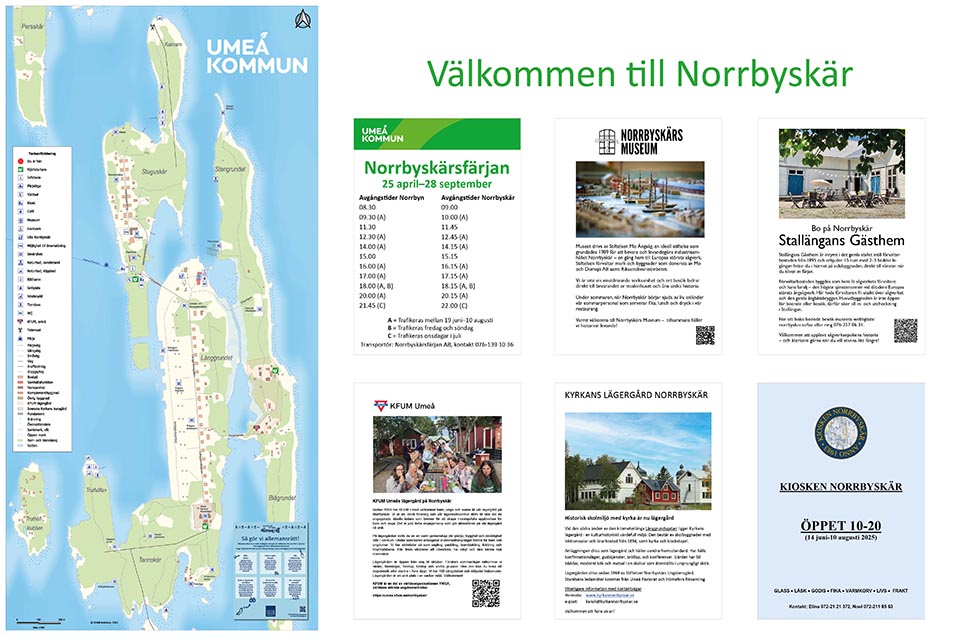 Orienteringstavla över Norrbyskär
