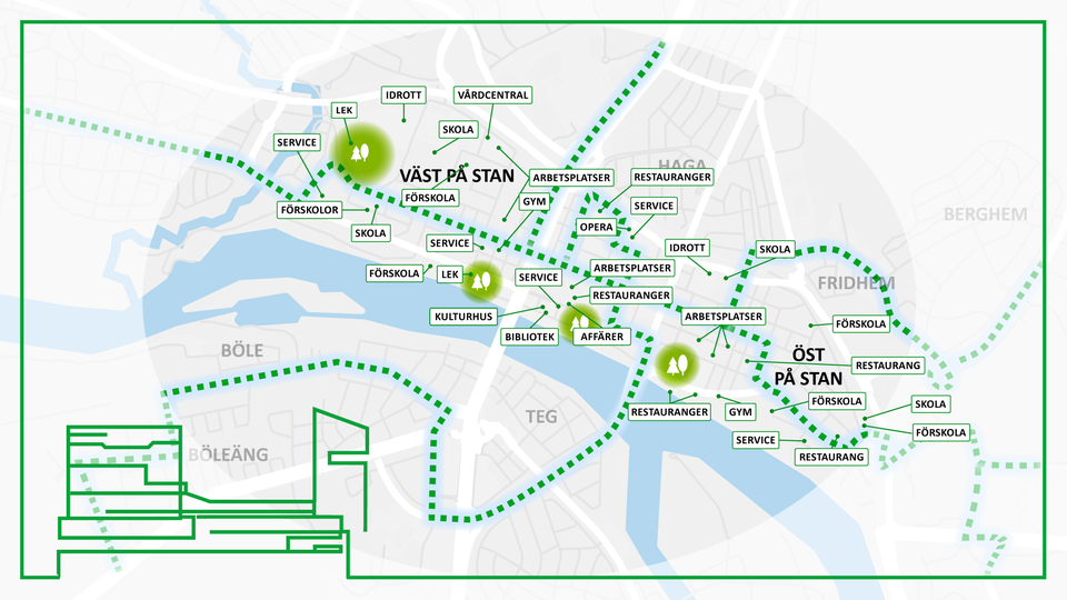 Karta 1: Kartillustration med exempel på funktioner i de centrala stadsdelarna.